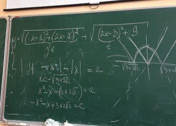 Penemu Aljabar yang Pertama