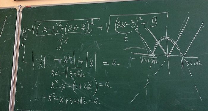 Penemu Aljabar yang Pertama