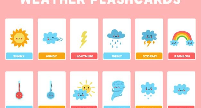 Gunakan Ini Agar Flash Card Awet