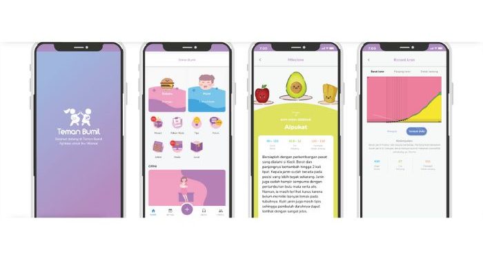 Jadikan kehamilan menyenangkan dengan bantuan aplikasi