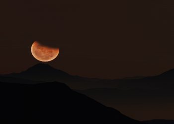 Perbedaan qiyamul lail tahajud