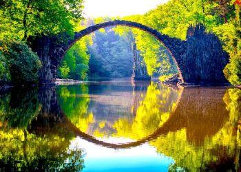 Empat Syarat Keluarga yang Mendapatkan Penjagaan Allah