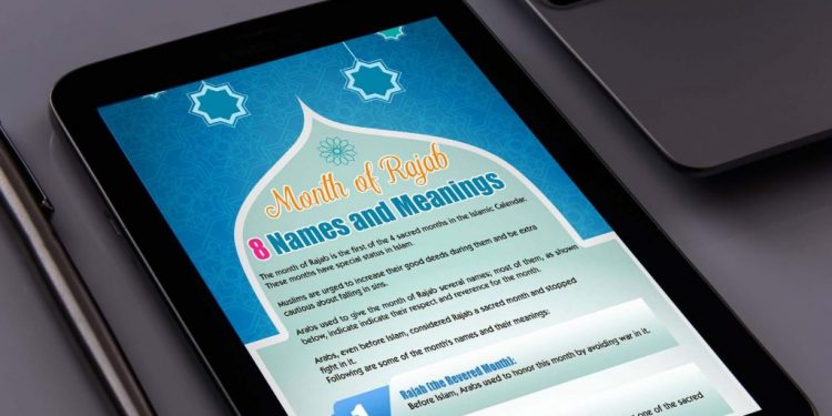 10 Nama Lain dari Bulan Rajab