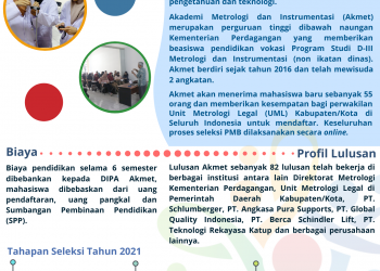Beasiswa D-3 di Akademi Metrologi dan Instrumentasi Telah Dibuka