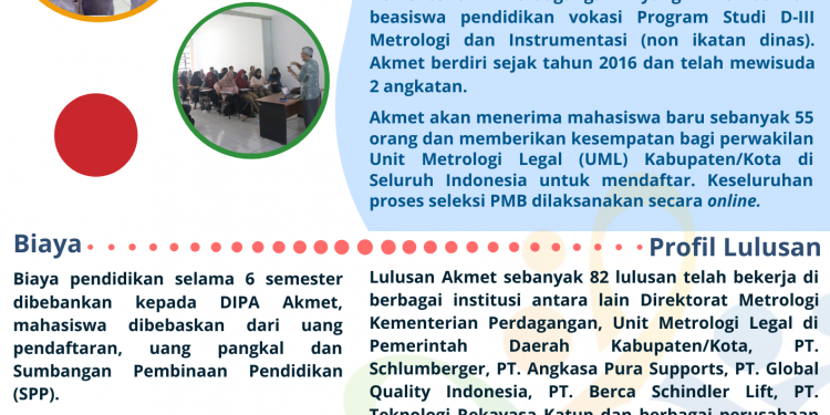 Beasiswa D-3 di Akademi Metrologi dan Instrumentasi Telah Dibuka