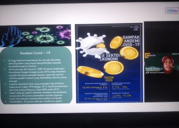 Agama Berperan Besar Pada Pencegahan Perubahan Iklim