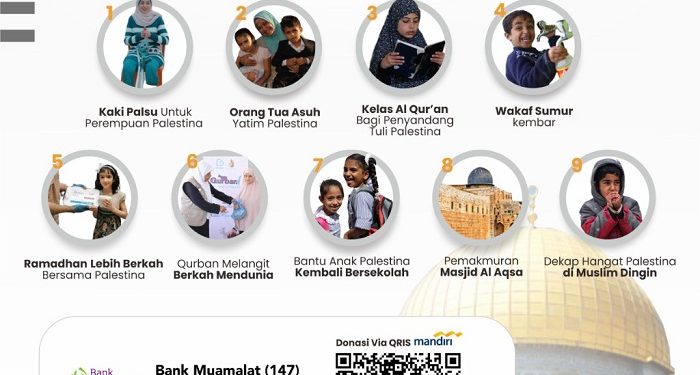 Sembilan Pintu Kebaikan untuk Perempuan dan Anak Palestina