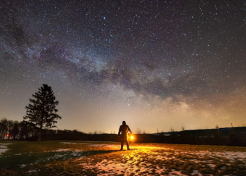 Dua Rasa Takut yang Harus Dimiliki Muslim