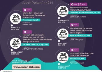 Ini Agenda Kajian Online Ramadan Pekan Kedua IISB