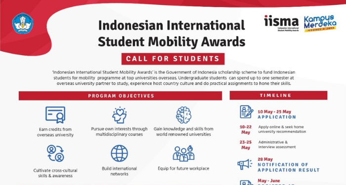 Mengenal Beasiswa Indonesian International Student Mobility Awards