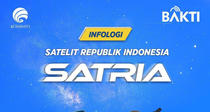 Mengenal Satria, Satelit Republik Indonesia
