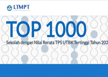 5 sekolah terbaik di Pasuruan Berdasarkan UTBK