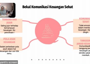 Komunikasi Keuangan Sebelum Menikah