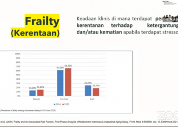 Menuju Lansia Sehat dan Bahagia