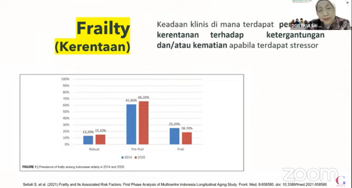 Menuju Lansia Sehat dan Bahagia