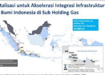 Digitalisasi Penting untuk Akselerasi Integrasi Infrastruktur Gas Bumi Indonesia di Sub Holding Gas