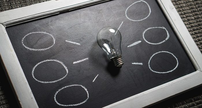 mindset di