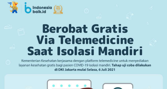 Fasilitas Telemedicine Mudahkan Pasien Covid-19 saat Isoman