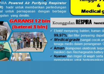 Mengenal Respirator yang Miliki Efektivitas Filtrasi hingga 99,97 Persen