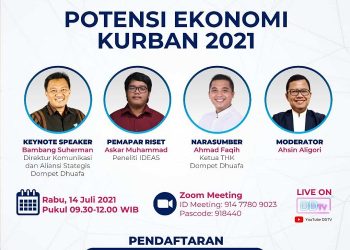 Potensi Ekonomi Kurban 2021 Menurun Akibat Pandemi Covid-19