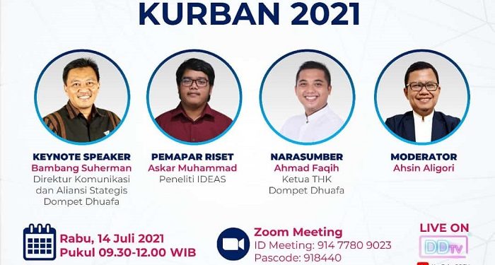 Potensi Ekonomi Kurban 2021 Menurun Akibat Pandemi Covid-19