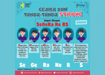 Slogan SeGera Ke RS, Waspadai Gejala Strok