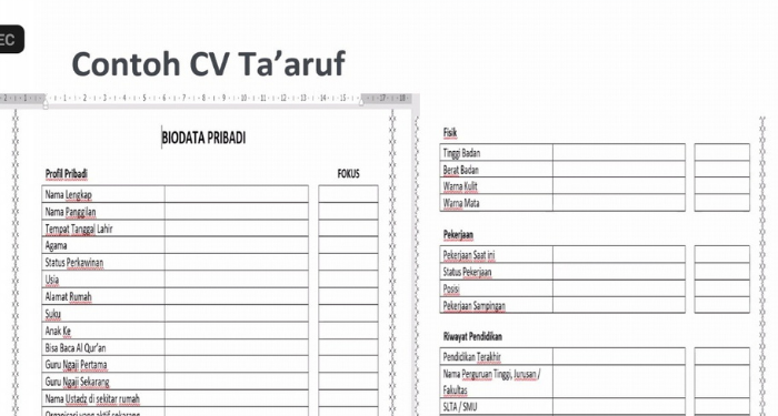 Contoh Format Isi CV Taaruf yang Bisa Kamu Ikuti