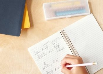 Bersyukur atas Nikmat Menuntut Ilmu