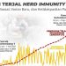IDEAS: Herd Immunity Sulit Dicapai Meski Vaksinasi Massal Telah Optimal