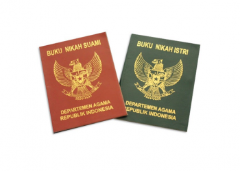 Shighat Taklik dalam Pernikahan