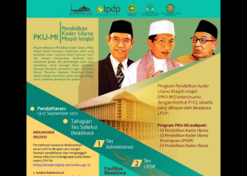 Beasiswa Pendidikan Kader Ulama Masjid Istiqlal