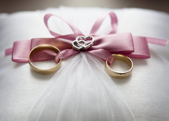 Mengenal Perjanjian Pranikah