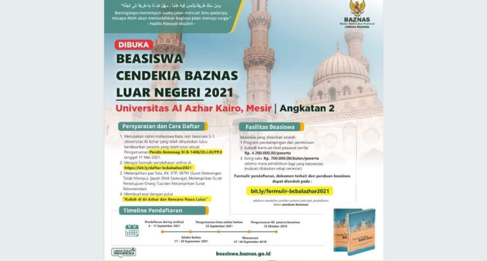 Beasiswa Universitas Al Azhar Mesir Dari Baznas Chanelmuslimcom