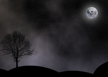 Lakukan Hal-Hal Berikut Saat Kerabatmu Mengalami Sakaratul Maut