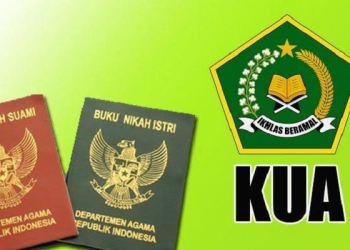 Persyaratan Administrasi Pernikahan