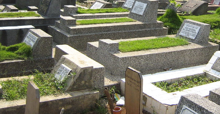 Orang-Orang yang Ditanya dalam Kubur