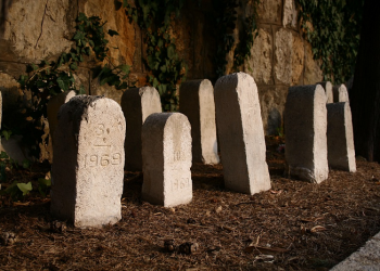 Pentingnya Mempelajari Fiqih Kematian