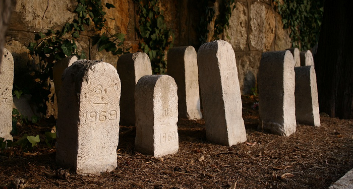 Pentingnya Mempelajari Fiqih Kematian