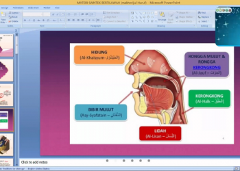 Jangan Asal Baca, Kenali Lima Tempat Keluarnya Huruf Hijaiah