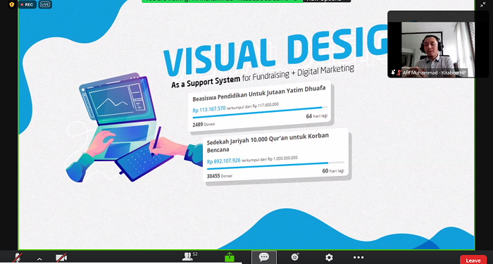Strategi Bikin Konten Fundrising Menarik dan Powerful
