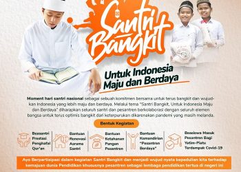 Menghapus Dosa dengan Bersedekah untuk Santri
