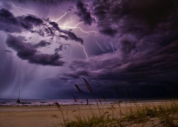 kezaliman memusnahkan