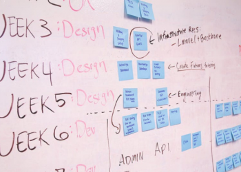 Cara Mengerjakan Tugas Sekolah tanpa Merasa Terbebani