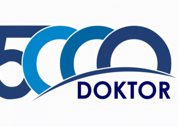 Angka Kelulusan Kurang dari 50 Persen, Program Beasiswa 5000 Doktor dalam Negeri Dievaluasi