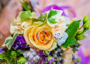 Tentang Khitbah, Definisi sampai Hukum dan Dalilnya