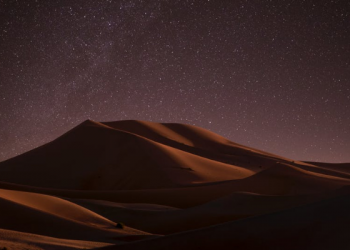 Tafsir Surat Al-Fatihah Ayat 4, Pemilik Hari Pembalasan