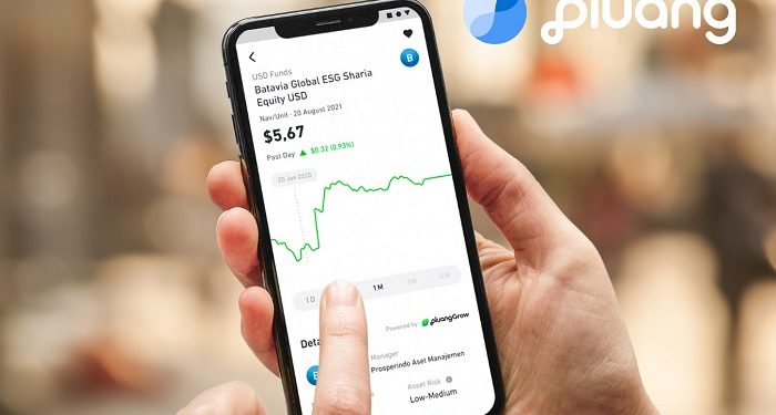 Reksa Dana Batavia Global ESG Sharia Equity USD di Pluang!