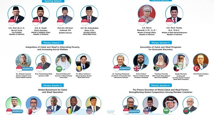 Konferensi Internasional WZF 2021: Pemulihkan Ekonomi Pasca Covid dengan Zakat dan Wakaf