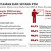 Pelaksanaan BDR Perparah Ketimpangan Pendidikan Indonesia