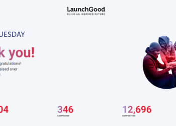 Acara GivingTuesday Platform Muslim Berhasil Galang 1 Juta Dolar dalam Sehari